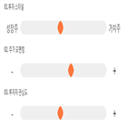 점수,기록,종목,위치,원익큐브,상위
