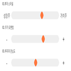 점수,기록,종목,위치,동일제강,상위