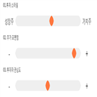 점수,기록,종목,위치,하이스틸,상위