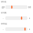 점수,기록,종목,위치,에이치