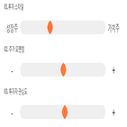 점수,기록,종목,위치,한국전자금융