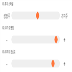 점수,기록,종목,위치,도화엔지니어링