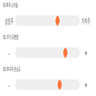 점수,기록,종목,위치,한국알콜