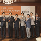 개발,한화테크윈