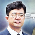 청와대,가능성,북미정상회담,경찰,핵심관계자,비서관