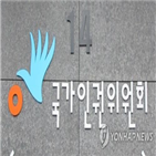 제품,인권위,사고,시행