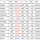 비트코인,가상화폐,리움,거래