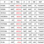 비트코인,가상화폐,리움