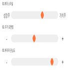 점수,기록,종목,위치,에버다임,상위