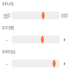 점수,기록,종목,투자증권,위치