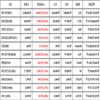 비트코인,가상화폐,보이,기사