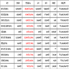 비트코인,가상화폐,보이,기사