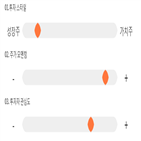 점수,기록,종목,위치,상위