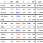 비트코인,가상화폐,보이