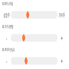 점수,기록,종목,위치,옴니텔,상위