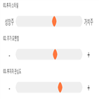점수,기록,종목,위치,상위