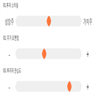 점수,기록,종목,위치,아모텍,상위