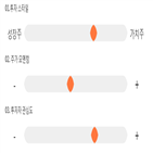 점수,기록,종목,위치,아이씨디