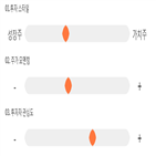 점수,기록,토크,종목,위치