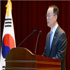 조사,투자,해외자원개발사업