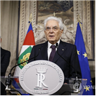 코스피,이탈리아,가능성