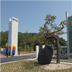 ETRI,장학금,고교생