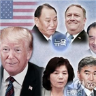 트럼프,합의,대통령,집착,북한,스크램블러