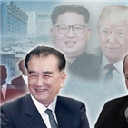 중국,칭다오,정상회담,방문,대통령,위원장