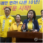 최저임금,삭감법