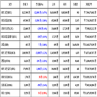 가상화폐,비트코인,보이,거래