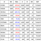 가상화폐,비트코인,거래,0.04