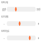 점수,기록,종목,위치,하나투어