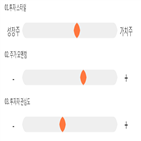 점수,기록,종목,위치,우성사료