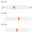 점수,기록,종목,현대약품