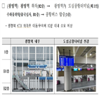 미국,수속,광명역,도심공항