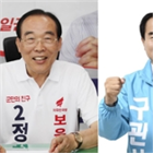 후보,선거,지역,군수,성공,무소속,노인표,가장,노인