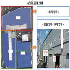 정책자금,중소기업,임대,사업장,공장,신축,부패예방감시단