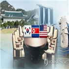 청와대,정상회담,준비,북미정상회담,남북미