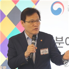 데이터,가계대출,금융,소상공인