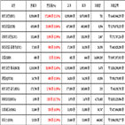 비트코인,가상화폐,보이
