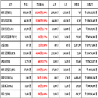 비트코인,가상화폐,리움,보이