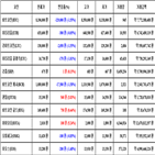 비트코인,가상화폐,리움