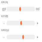 점수,기록,종목,위치,조광,상위