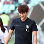 김진수,경기,월드컵,대표팀,명단,감독