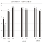 경고그림,담뱃갑