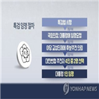 추천,특검,한국당,야권,교섭단체