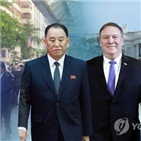 대변인,북미정상회담,여야,북미고위급회담,기대