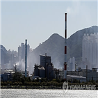 하락,부산,중소기업