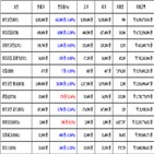 비트코인,가상화폐,보이