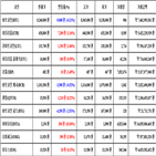 비트코인,가상화폐,리움,거래